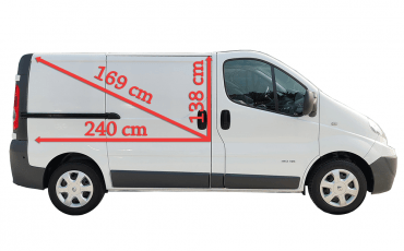 Renault Trafic Promocja* limit 200 km